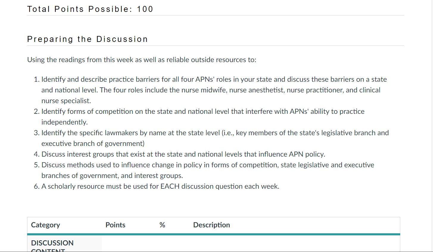 (Answered) NR506NP Week 1 Barriers to Practice nr506np Scol Tutorials